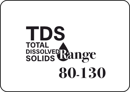 TDS Level